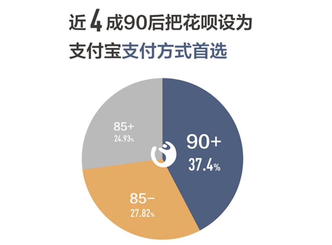 Filecoin与洛克希德马丁合作，去中心化数据协议助力太空数据传送革新
