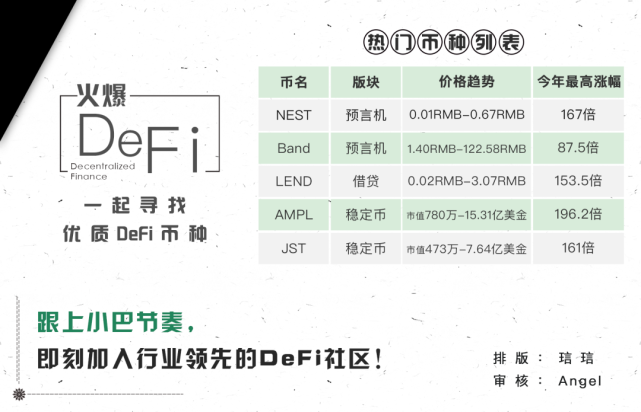 安德烈·克罗涅，早年生活、净资产与Yearn Finance及DeFi创新的背后愿景