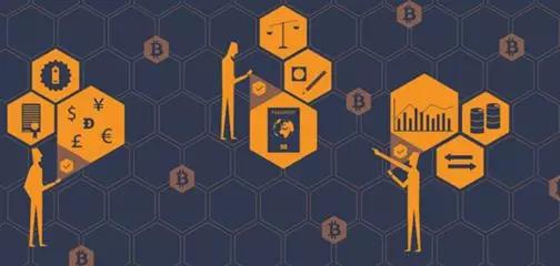 Polygon 创始人谈区块链的未来，成千上万个非常小众的区块链