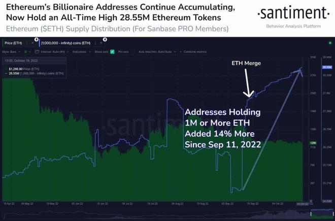 比特币DeFi，迈向三亿用户的新纪元，超越以太坊与Solana的潜力巨头