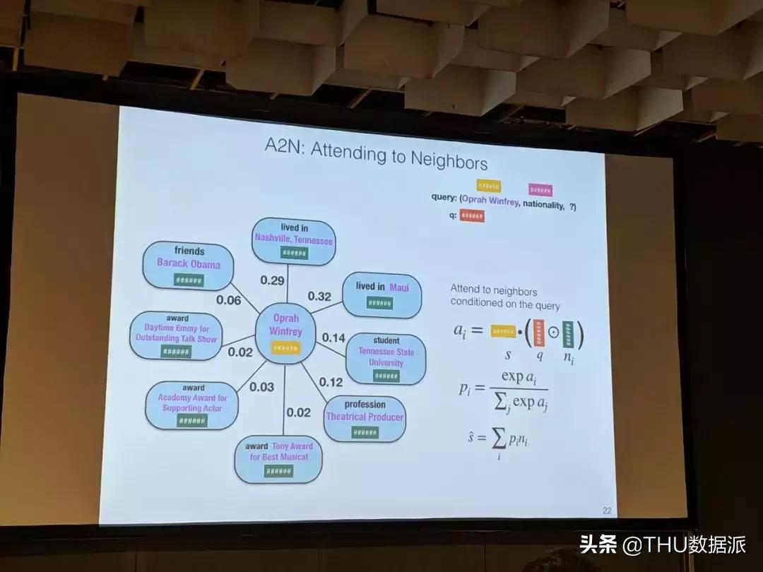全新区块链T-Rex融资1700万美元，重塑Web3注意力层的新篇章开启