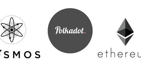 Polkadot即将失败的四个原因，深度分析与展望
