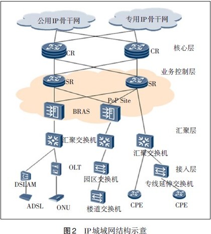 Sei 计划全面过渡至 EVM，放弃对 Cosmos 的支持，重塑未来的战略决策