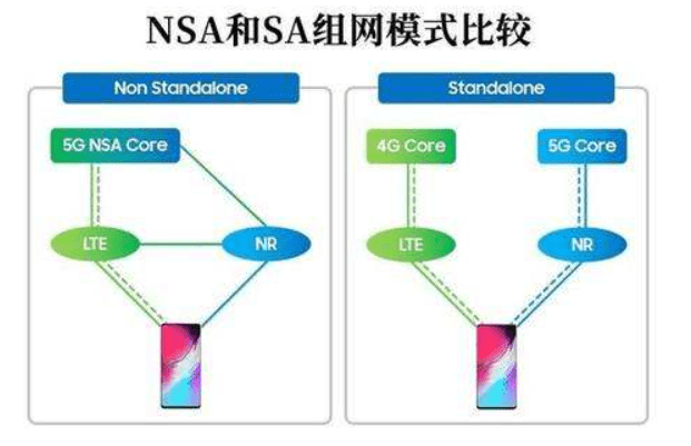 Sei 计划全面过渡至 EVM，放弃对 Cosmos 的支持，重塑未来的战略决策