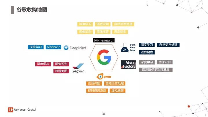 SurgiBox Inc.荣获美国人工智能应用革命性医疗区块链技术专利