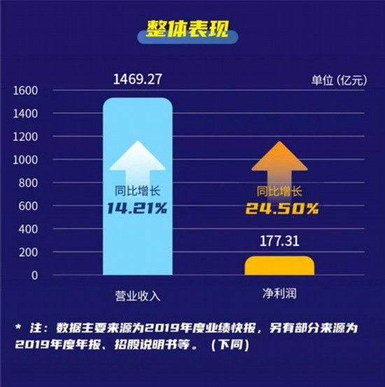 加密代币上市新纪元，首位影响力投资者的引领之路