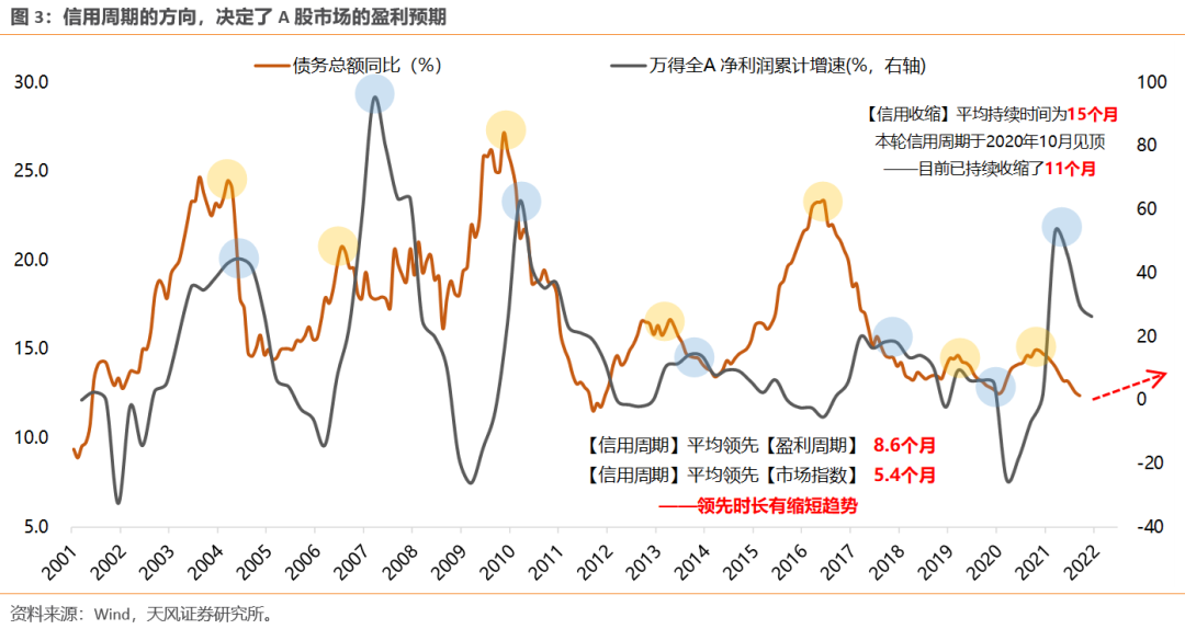 Avalanche的机构扩张策略，走向领先的蓝图到2025年
