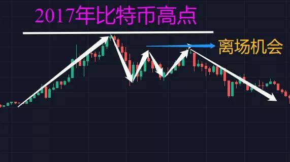 Bitwise提出新的山寨币ETF申请，现货NEAR ETF竞争加剧