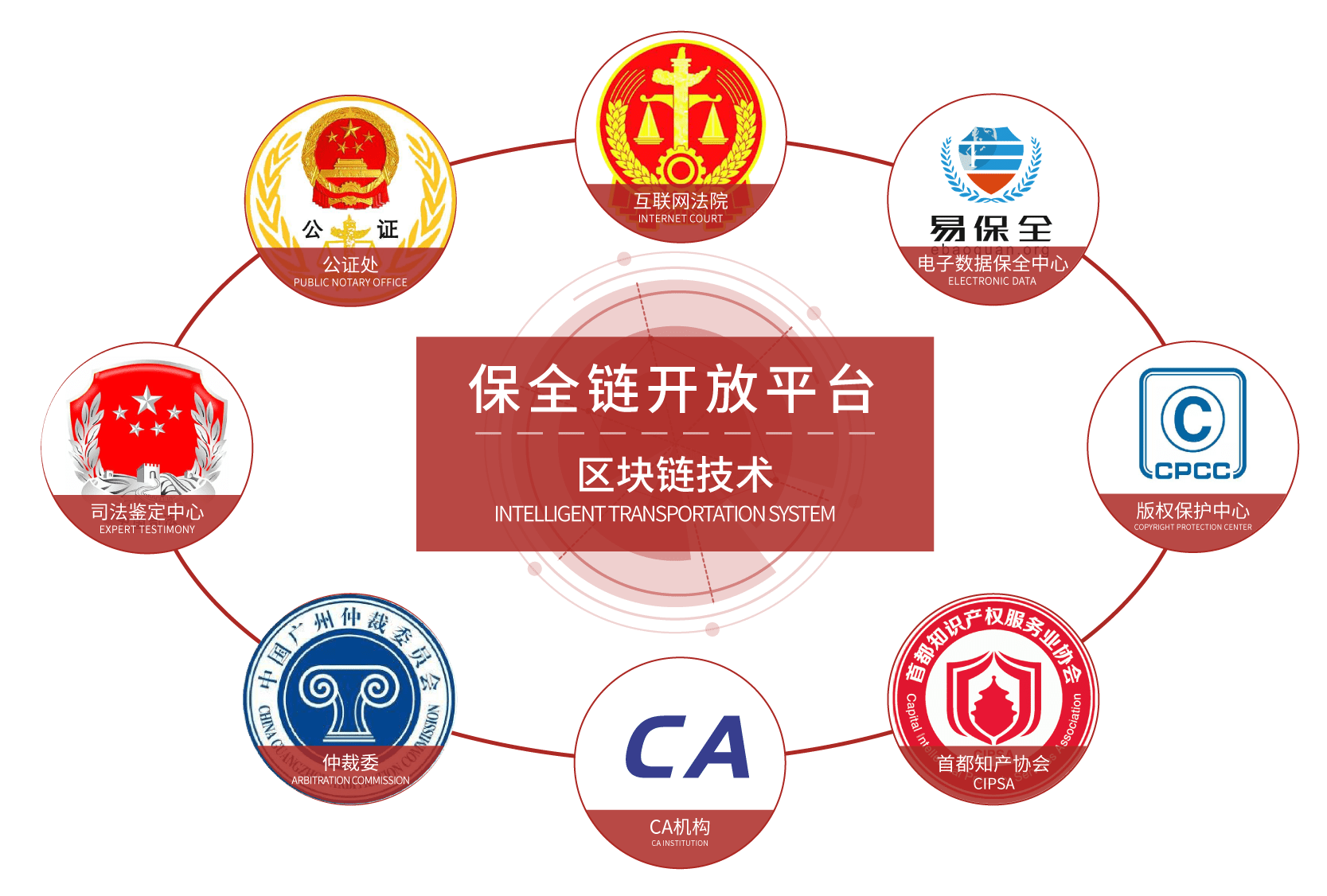 不丹与币安支付合作推出全球首个国家级加密旅游支付系统