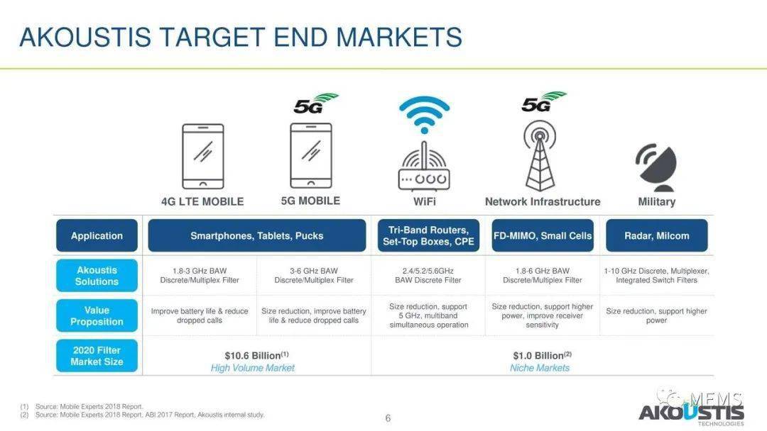 Wellgistics Health 计划整合 XRP 支付并通过 Ripple 技术强化公司财务战略