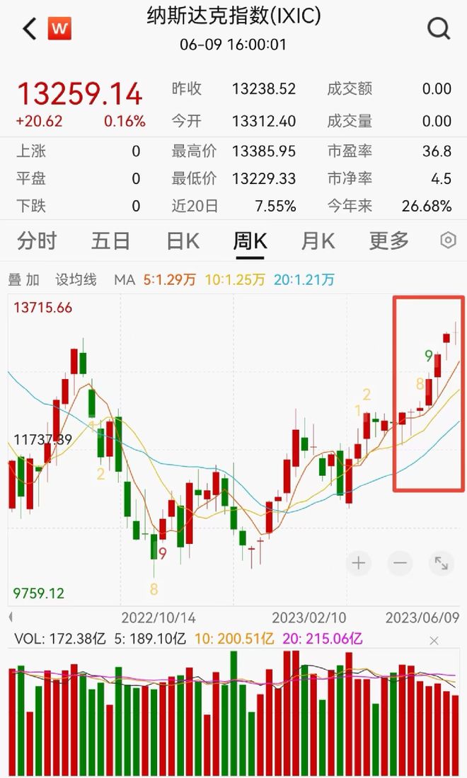 Hoskinson宣布，Ada质押符合SEC流动性质押指南要求