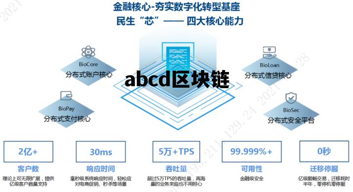 DMG区块链四月运营成果揭晓，成功转型AI开启行业新篇章