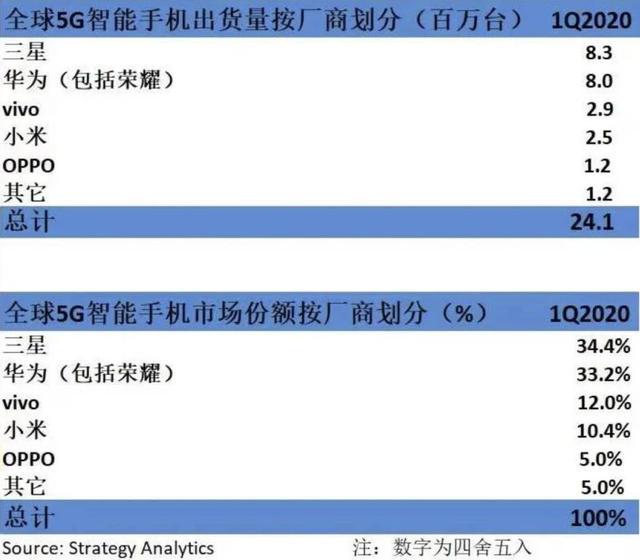 揭秘Qubetics、BNB和HYPE的优势，为何它们成为2025年5月加密货币市场的明星之选