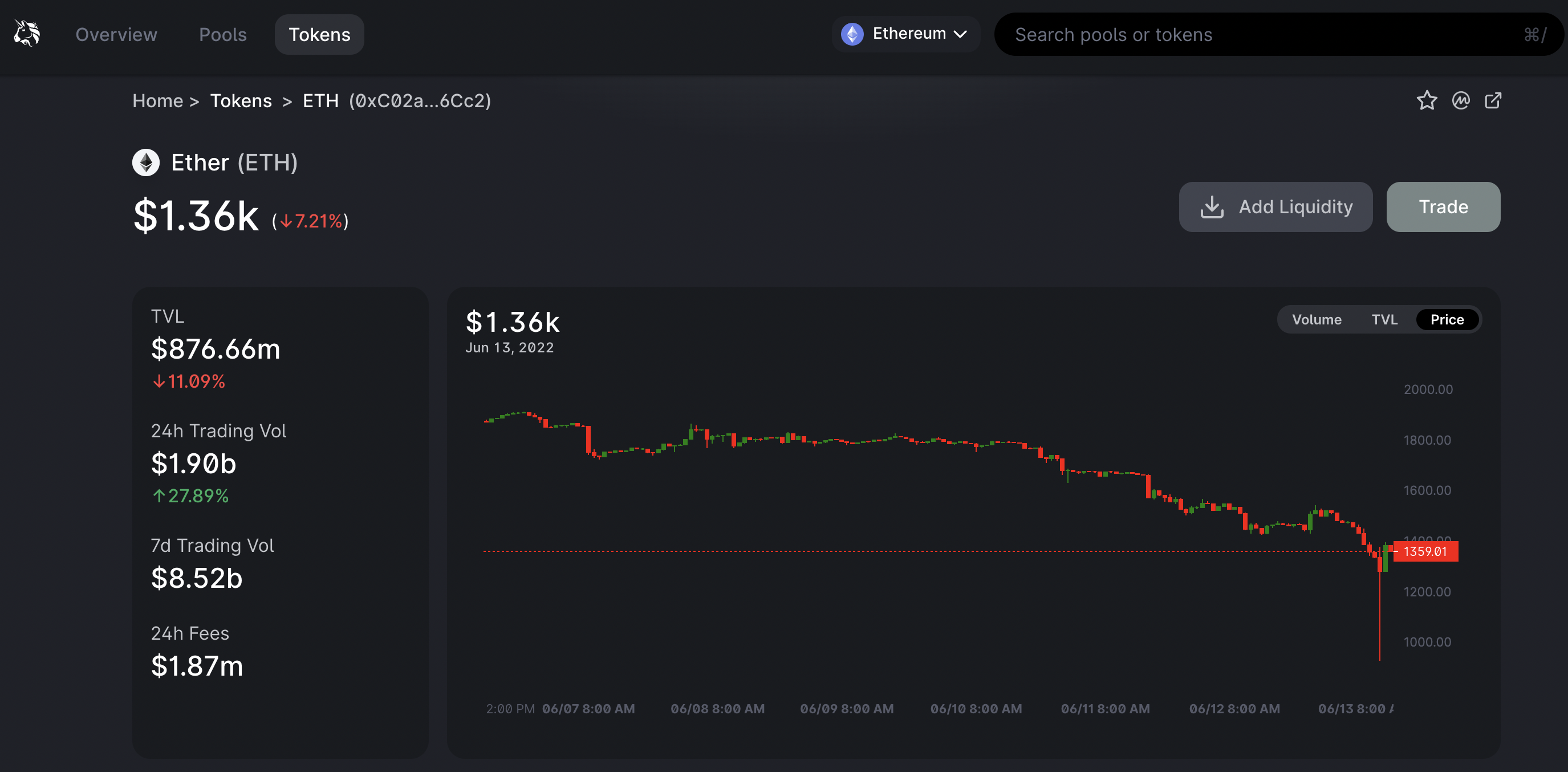 HyperEVM力推的CDP稳定币表现分析，问题何在？