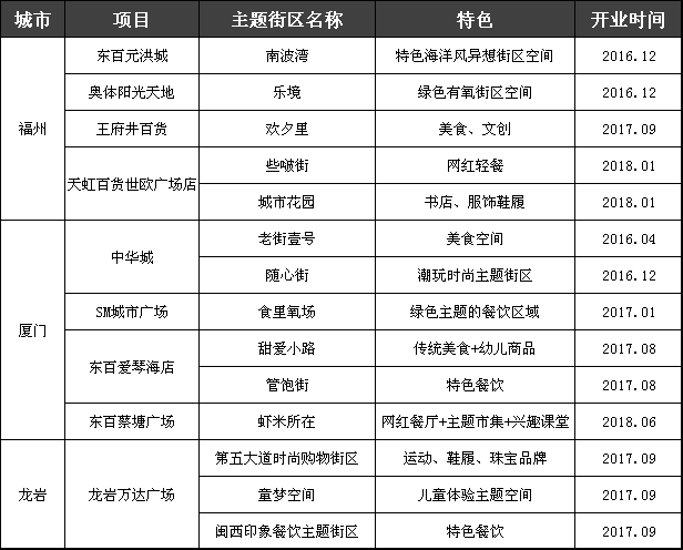 Solana DePIN赛道月营收创新高，四月项目表现大盘点