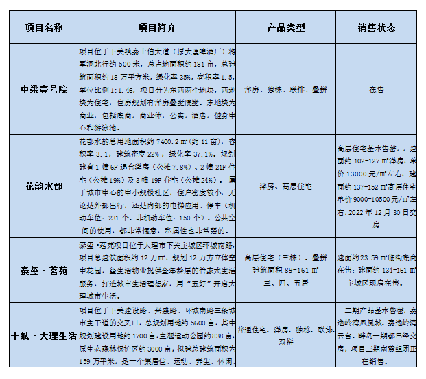 Solana DePIN赛道月营收创新高的背后，盘点主要项目在四月的表现