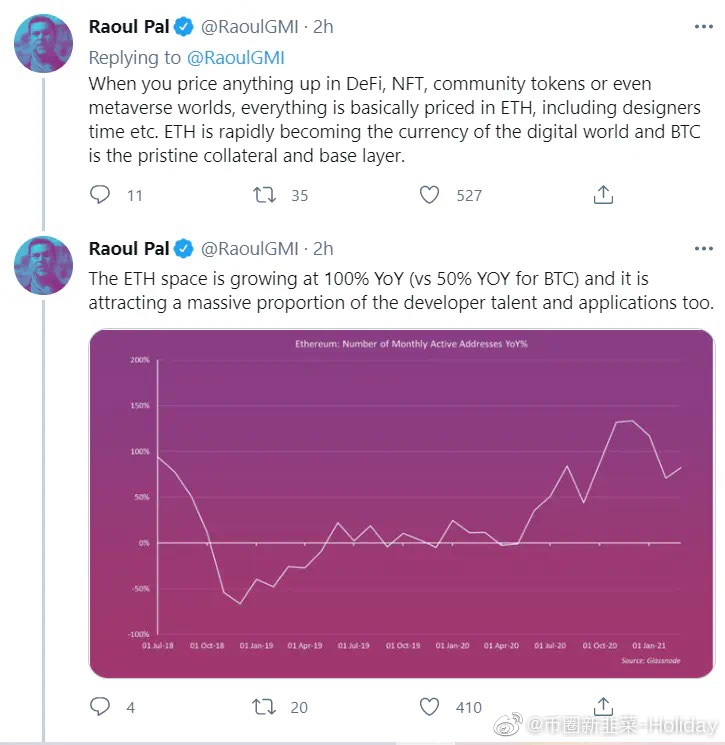 探究為何大多數人炒幣虧錢，高盛前高階主管Raoul Pal的反直覺致富之道