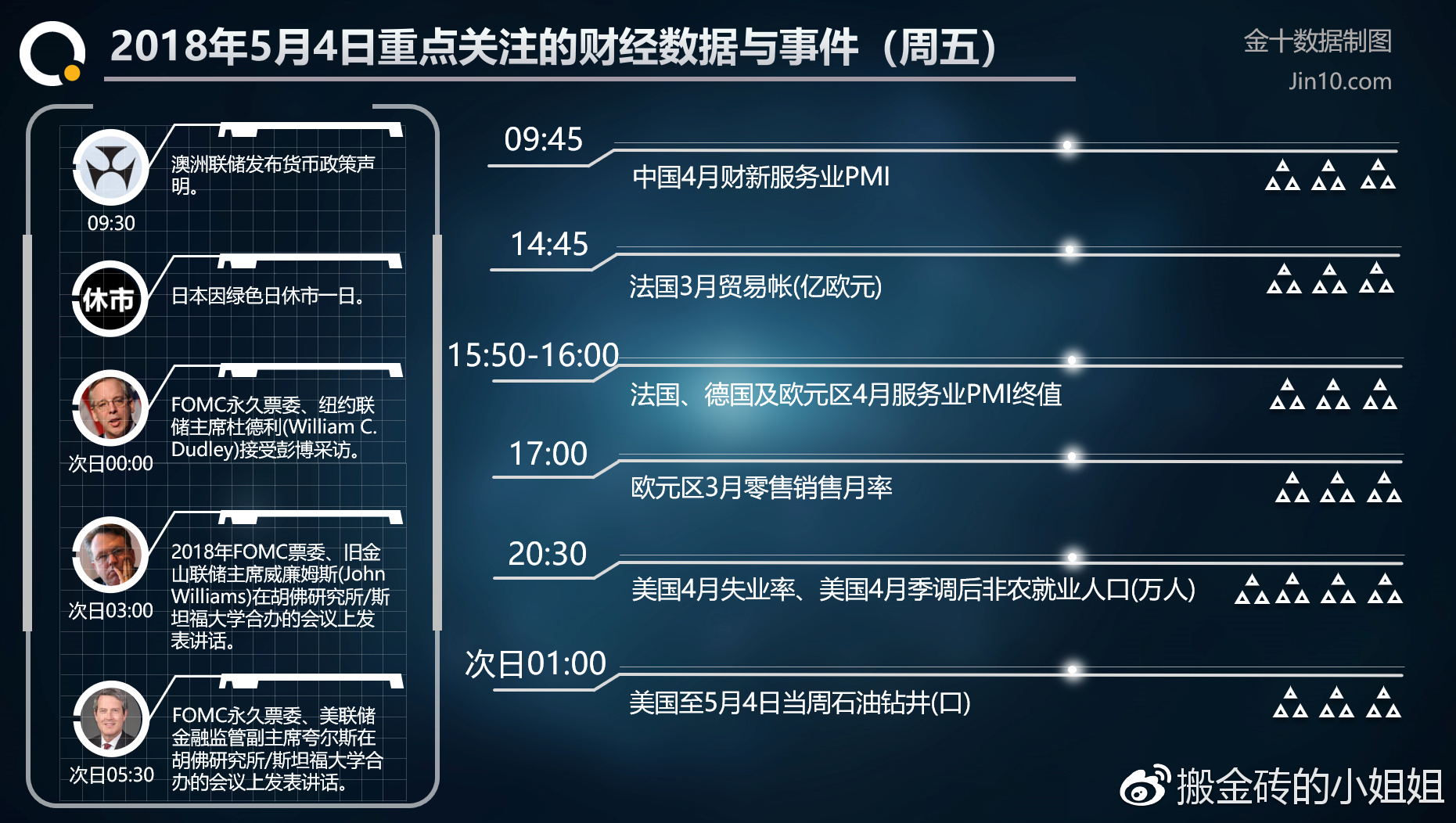 揭秘5月9日市场关键情报，你错过了多少？