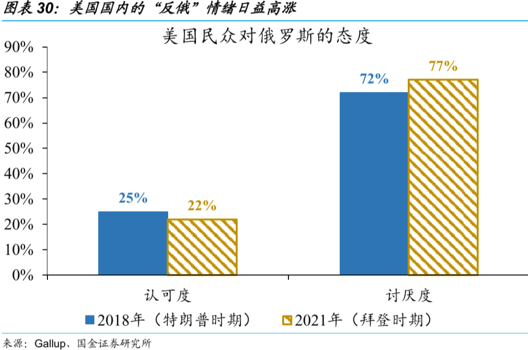 美国稳定币法案遭拒，监管遇冷会影响山寨币季节重启吗？