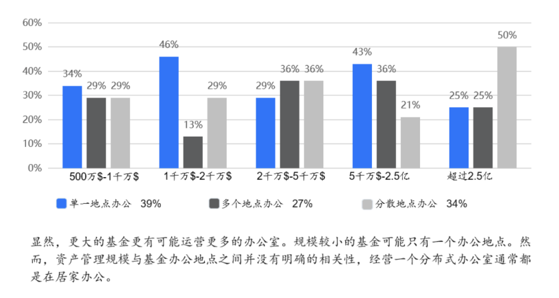 中美经贸回暖与Web3生态迎新周期，加密市场宏观研报解读