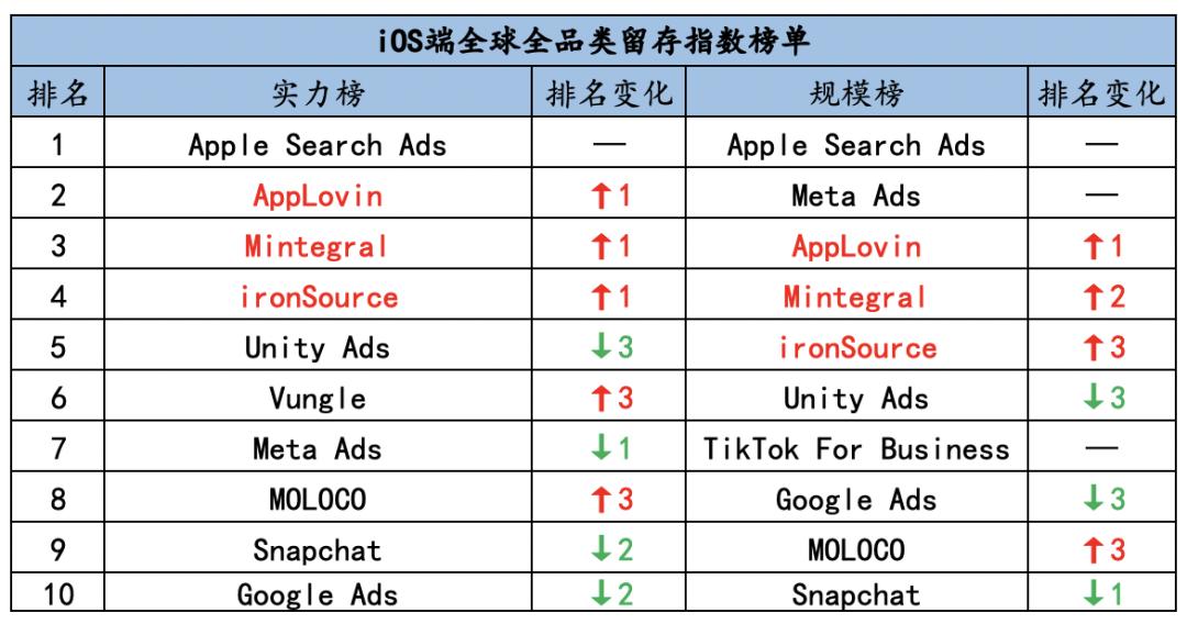 穩定幣爭奪戰再起！Meta重啟穩定幣支付布局，進軍跨境小額支付市場