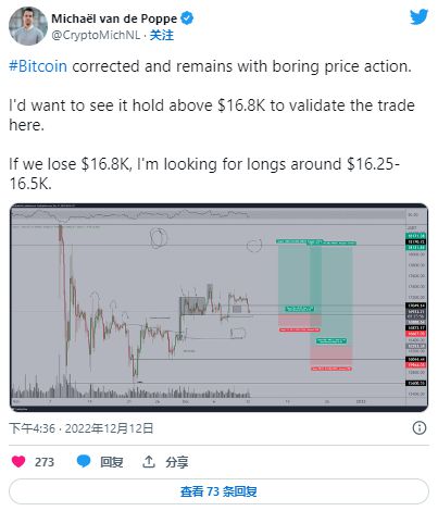 比特幣五月歷史數據警訊，揭示BTC BULL高收益質押與牛市最佳投資策略