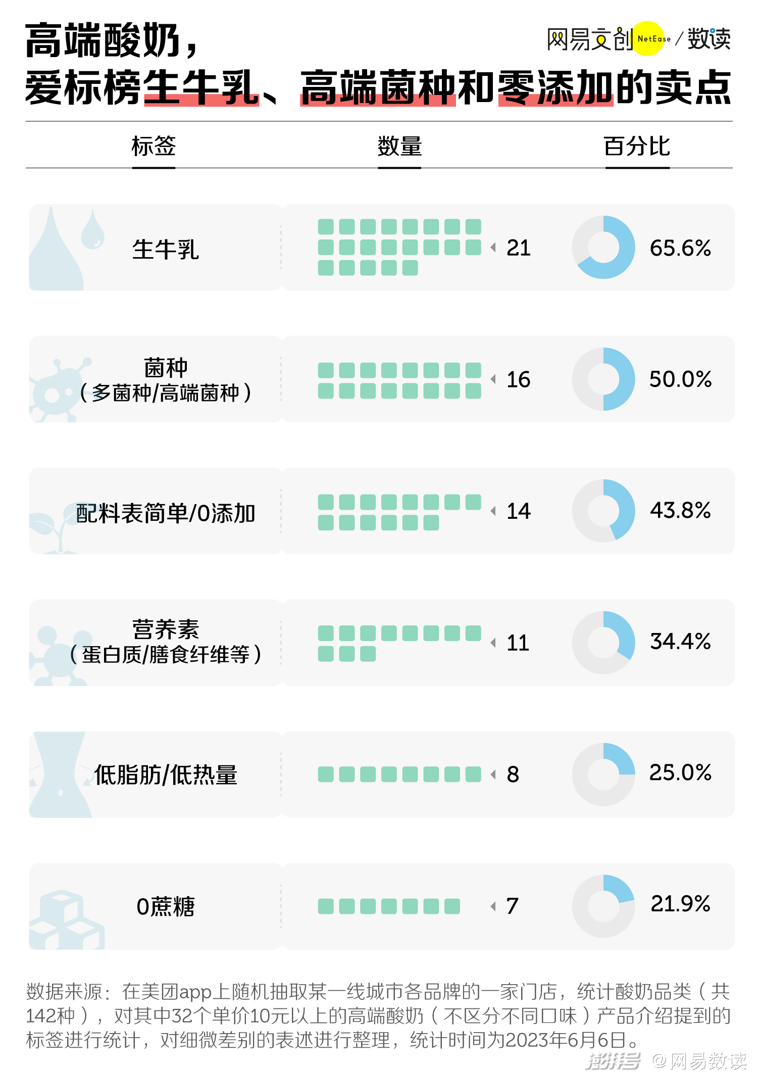 5月8日市场关键情报揭秘，你错过了什么？