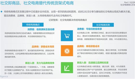 KOL操控代币预售背后的社交实验与Meme市场崩盘分析