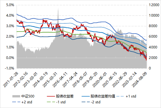 Alpha早报揭秘5月8日市场资讯差异，深度解读关键信息，不容错过！