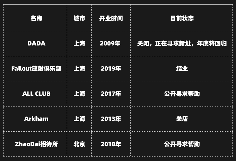 人工智能与区块链探索者，Arkham 与 Blockchair 重塑链上可见性