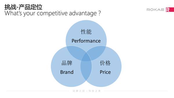 DMG区块链解决方案收益电话会议，挑战中的增长之路