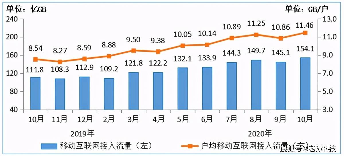DMG区块链解决方案的收益电话会议，挑战中的增长