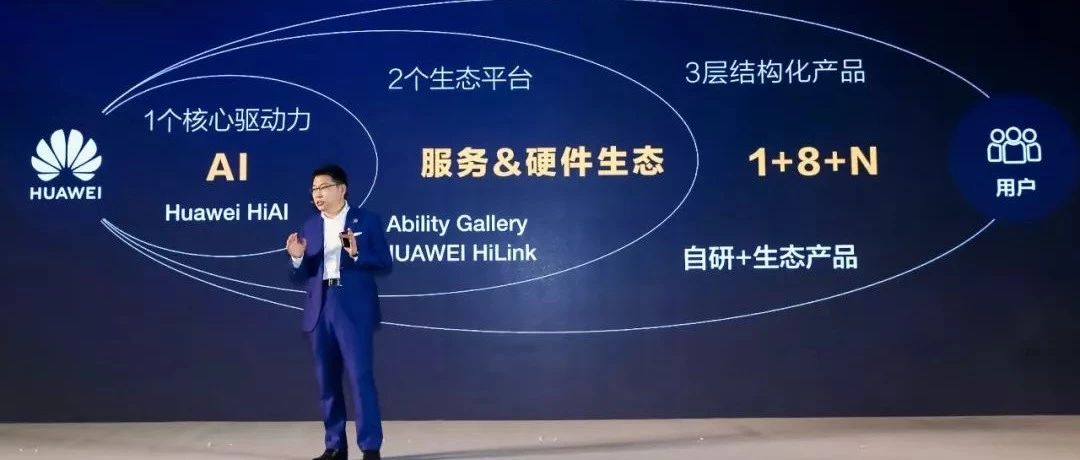 链上隐私，人工智能时代的必需品——专访Shielded首席执行官