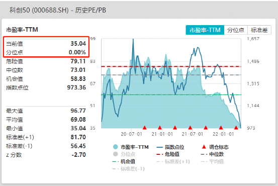 投资者长期持有柴犬（SHIB）股票的策略深度解析