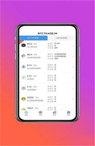 2025年第一季度市场表现喜忧参半，Cardano（ADA）的去中心化治理之路