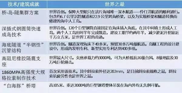 全球银行布局XRP账本，探索未来金融领域新篇章