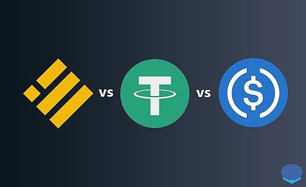 BitcoinOS推出Charms，探索比特币与UTXO区块链上可编程代币的元协议