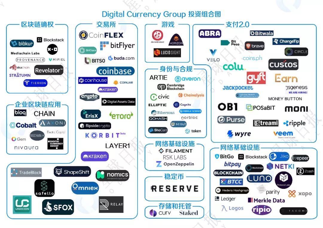 Avalanche价格预测，AVAX目标价格达到30美元，FIFA与VanEck支持下的区块链生态系统展望