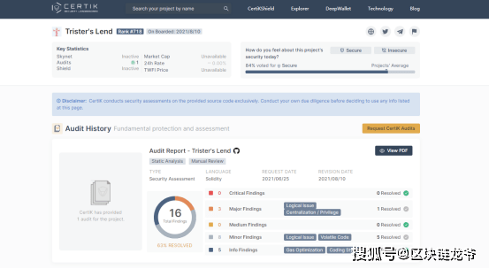 Cetus协议在DeFi项目中的加密安全漏洞挑战分析