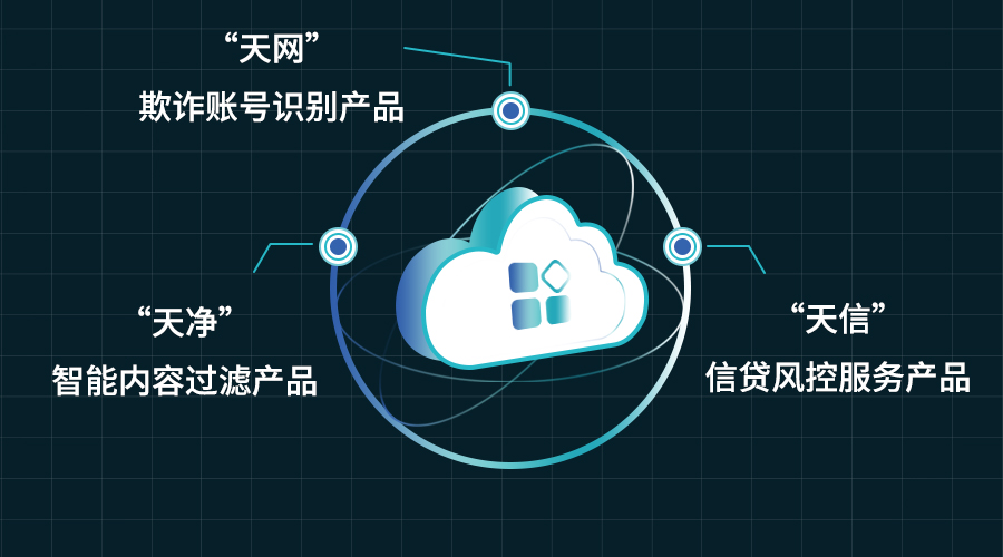Porolis，融合人工智能与区块链技术，重塑宝石分级的未来