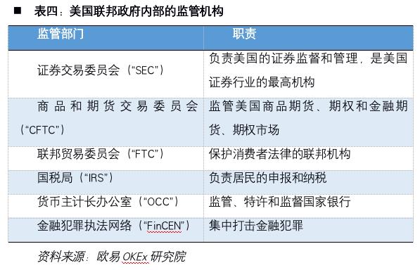 Coinbase遭遇黑客洗钱事件引发调查人员嘲讽风波，表情包背后的真相揭秘