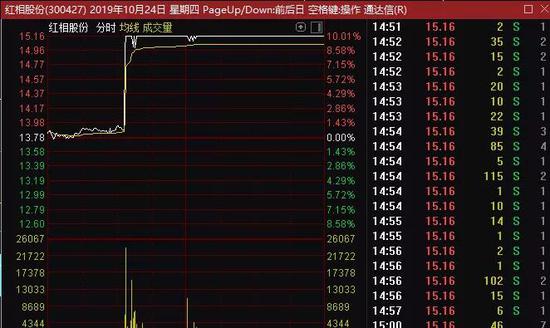 Kraken进军Solana区块链，代币化美国股票，全球客户战略启动新纪元
