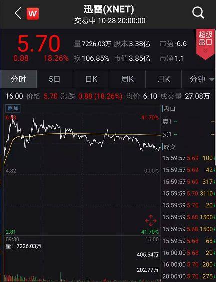 Kraken进军Solana区块链，代币化美国股票，全球客户瞄准战略启动