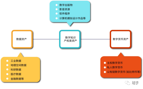 2025年5月支付简报，数字资产与区块链的发展动态