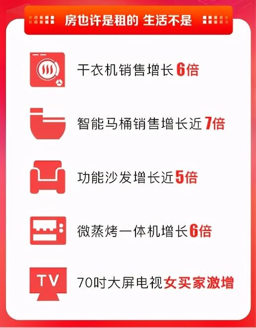 RUVI的崛起与代币需求，能否踏上ETH成功之路的复制之旅？