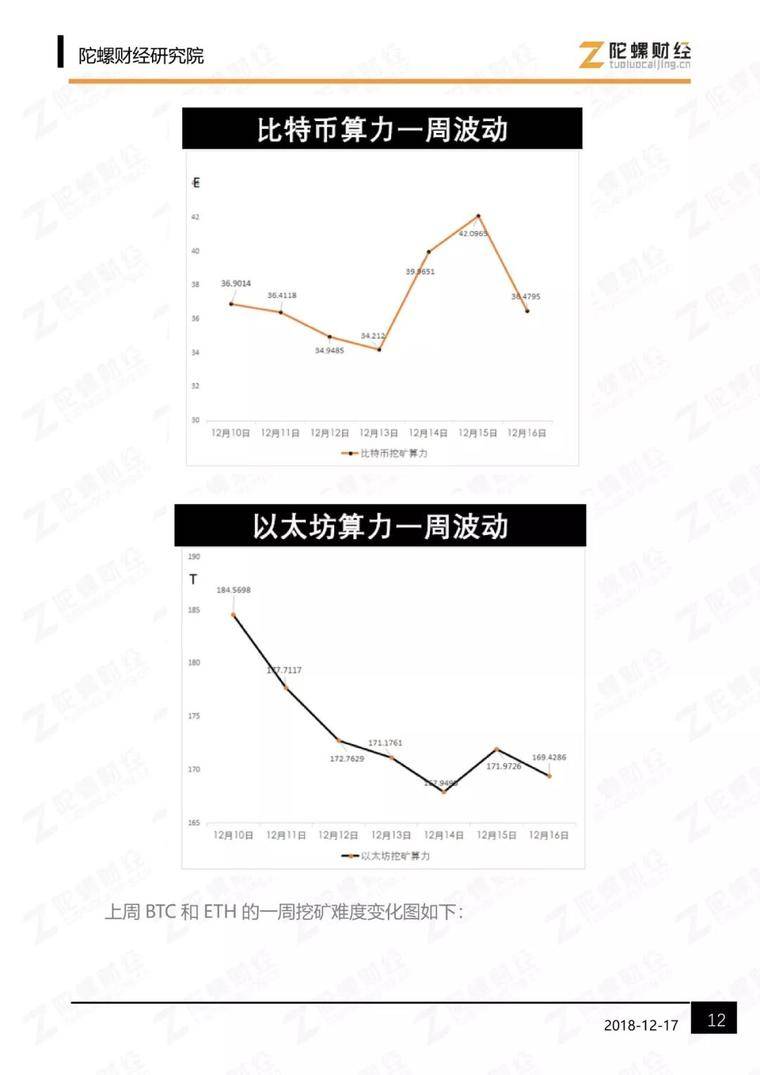 Kraken的Ink区块链推出USDG重塑数字货币生态，全球美元网络的新篇章