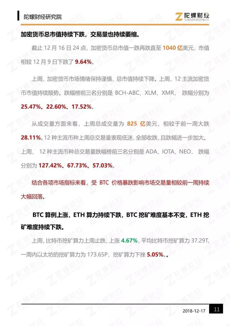 全球美元网络在Kraken的Ink区块链上推出USDG，重塑数字货币生态