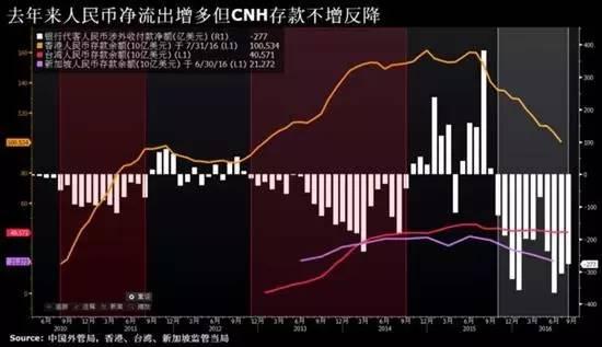 XRP获得重大推动，Webus投资3亿美元即将到来