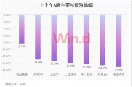 Webus International投资3亿美元于XRP推动跨境支付与区块链飞跃发展