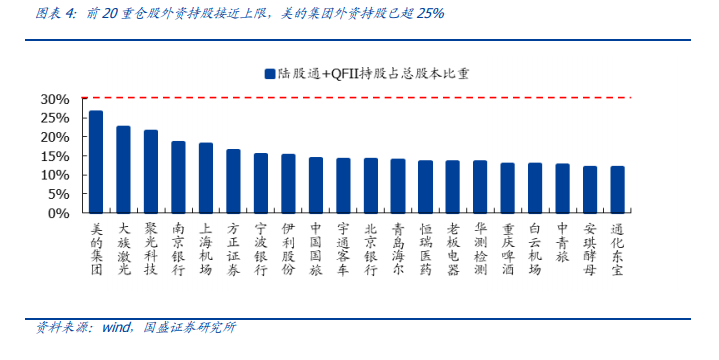 应对变革，特朗普政府执政头一百天与数字资产发展的前景展望（XXXX年）